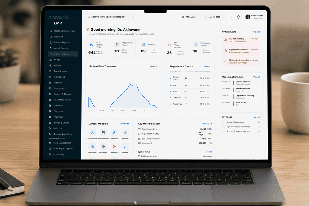CareVia Tech product